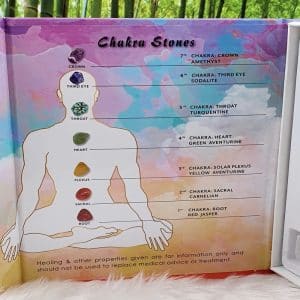 Chakra Stones Inside Cover