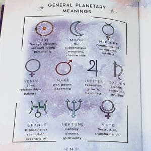 The Zenned Out Guide to Understanding Tarot by Cassie Uhl General Planetary Meanings