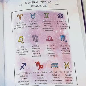 General Zodiac Meanings