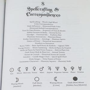 Spellcrafting Correspondences