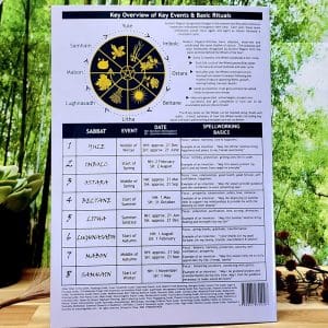 Witch's Wheel of the Year Guide by Siri Solway - Basic Rituals