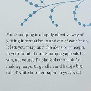 The Happiness Diary - Practice Living Joyfully Mind Mapping